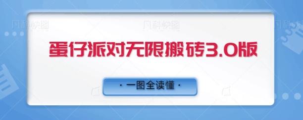 蛋仔派对无限搬砖3.0版日+500-汉兴项目网创资源网