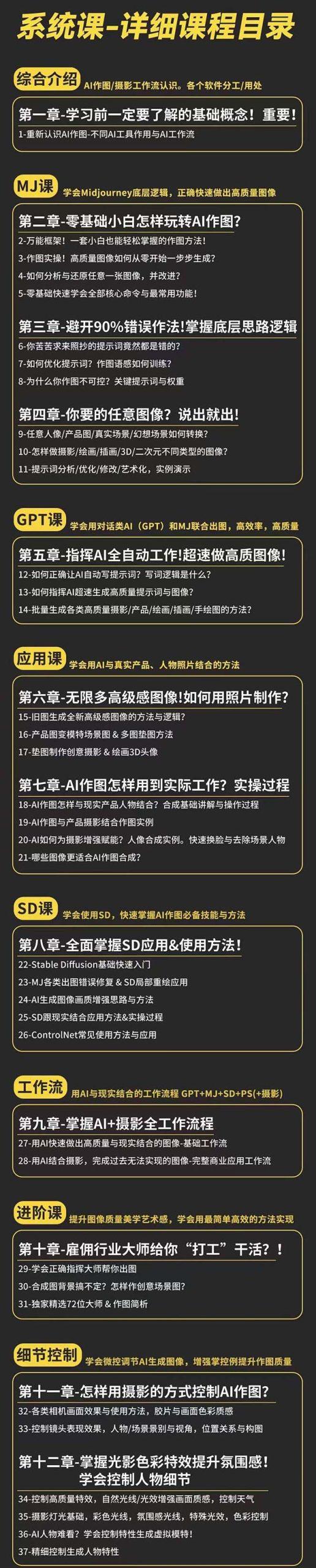 AI-作图全能实战班：0基础开始，ai创意/ai摄影/ai置景/ai后期 (55节+资料-汉兴项目网创资源网